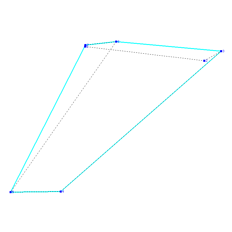 Flugauswertung